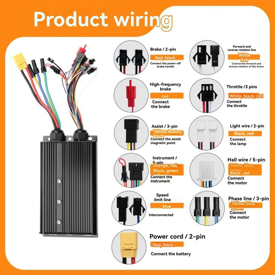 72V 3000W 60A Sine Wave E-Bike Controller – product image 3