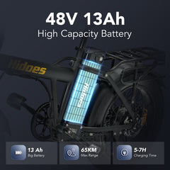 Hidoes HD-F3 750W Fast Fat Tyre Electric Bike