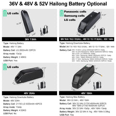 Best 36V-52V Hailong & Parrot e-Bike Batteries 13Ah–25Ah Samsung & LG Cells | Premium Lithium e-Bike Battery for Bafang Mid Drive & Hub Motor Kits | High-Capacity E Bike Kit Battery