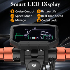 iENYRID M4 Pro S+ Electric Scooter